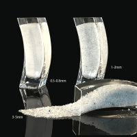 Filtration Media